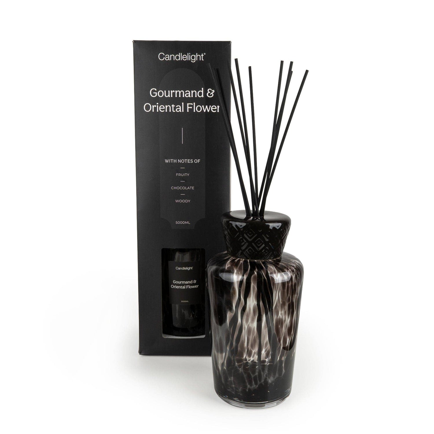 Home Fragrance