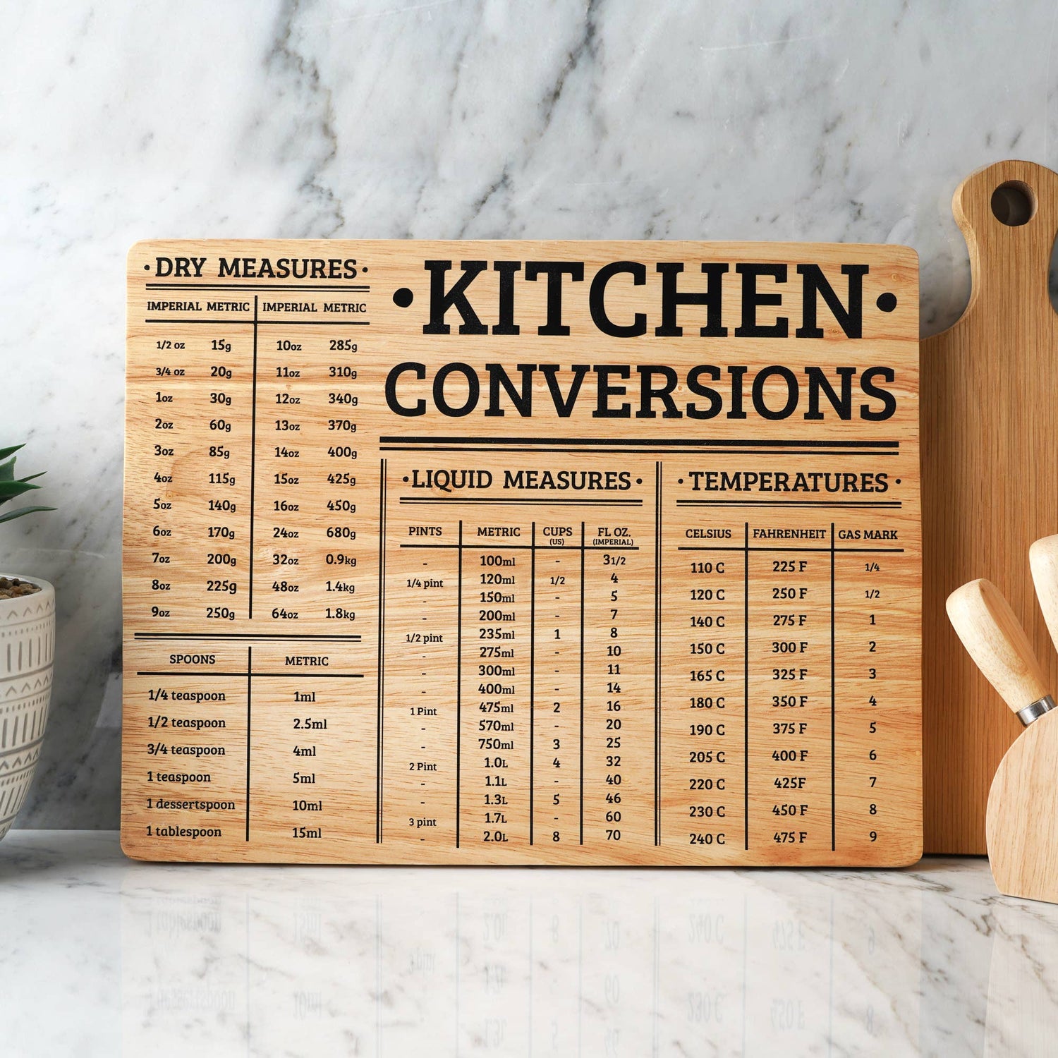 Kitchenware